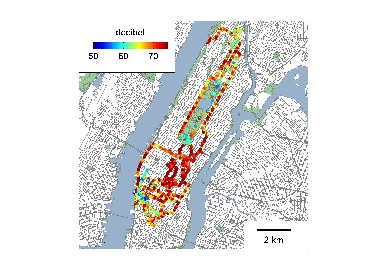 Figure
1. Sound levels recorded during tours through New York by bike and
by foot.
