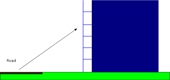 Figure 6. Curtain walls in front of dwellings (double facade).