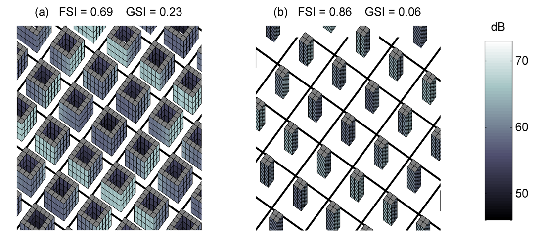 Figure 8. Two examples of urban fabrics.